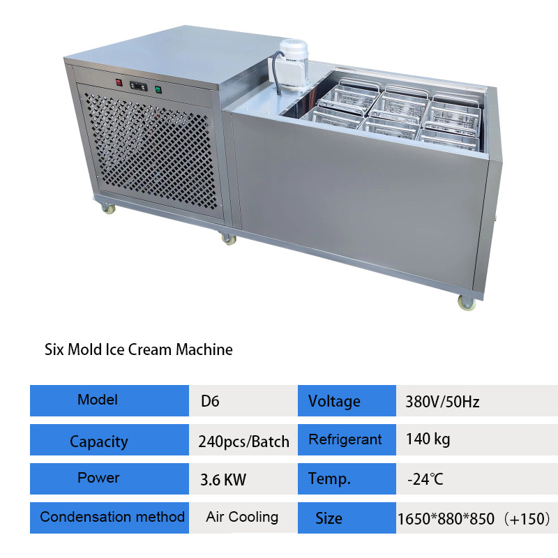 Commercial Automatic Three Flavor Soft Ice Cream Maker Equipment 25 Liters Ice Cream Machine