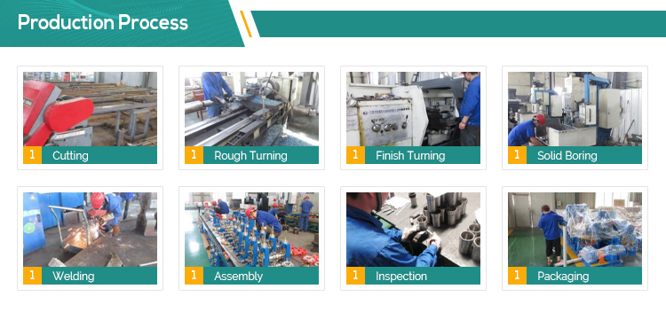 8mm~38mm Stainless Steel Pipe Making Machine Manufacturing