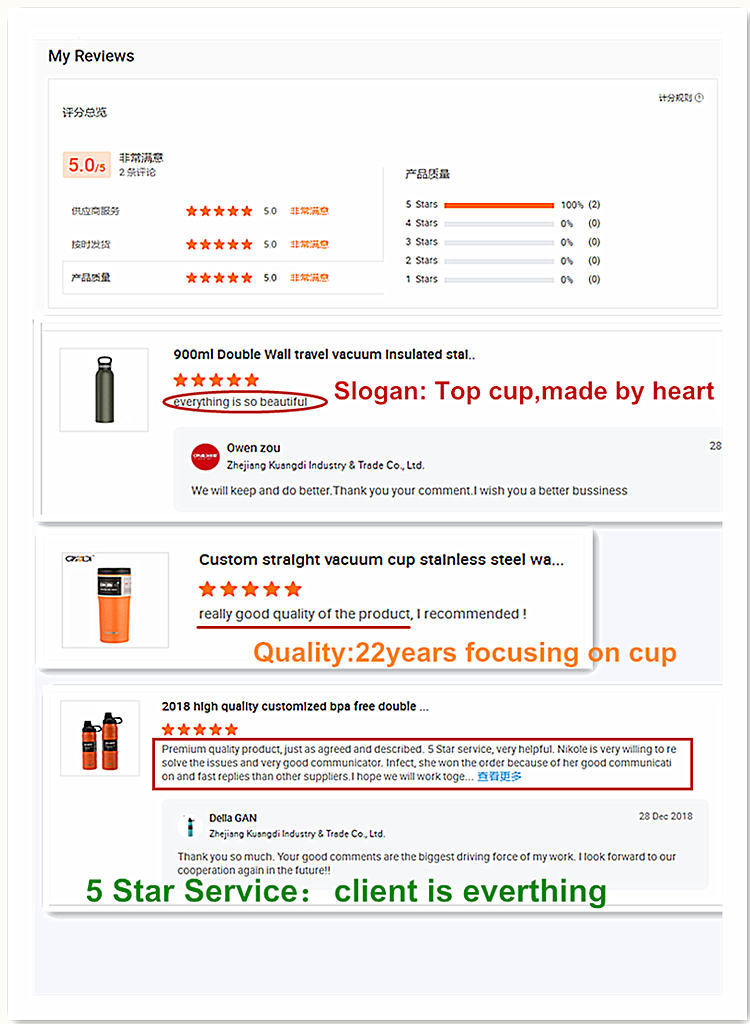Popular 20 oz Stainless Steel Mug With Lid And Straw, Double Wall Travel Coffee Mug With Straw/