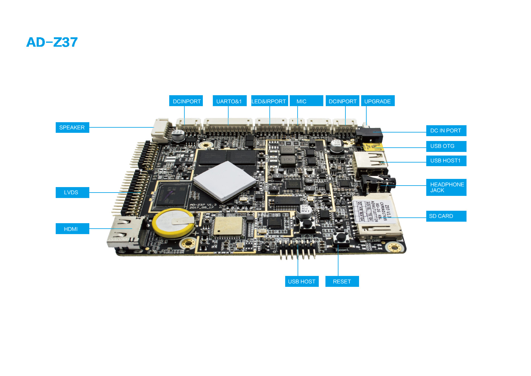 LVDS Embedded System Mainboard WiFi Capacitive Touch RK3288 Quad Core Moterboard