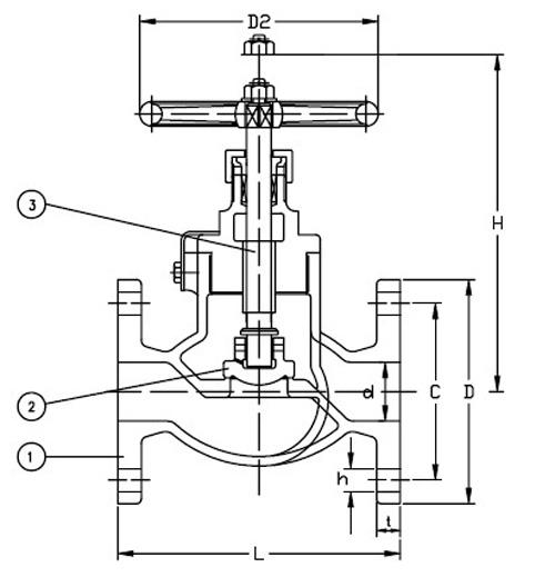 Marine Bronze Globe SDNR Valve JIS F7409