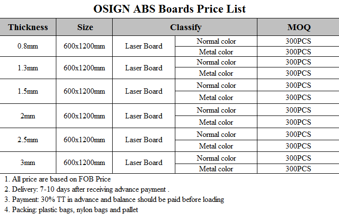 Self Adhesive Engraving Sheet Waterproof / UV Resistant Density 1.2g/Cm3