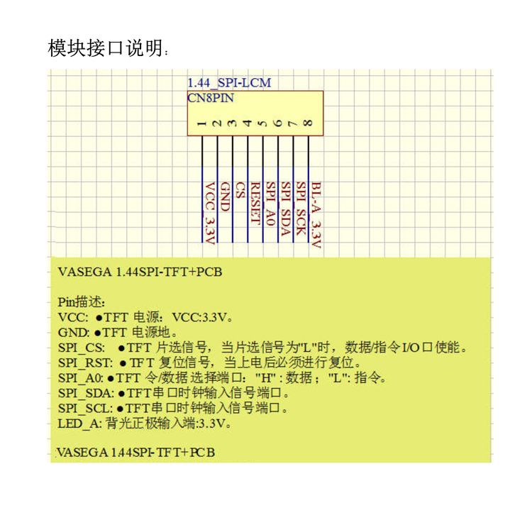 Directly Sell 1.44 inch TN TFT LCD Display Screen 128*128 with Ili9163C SPI Board