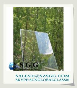 Quality 1.8mm non glare glass wholesale