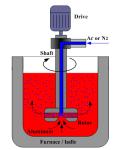 500 Rpm Rotary Degassing Unit