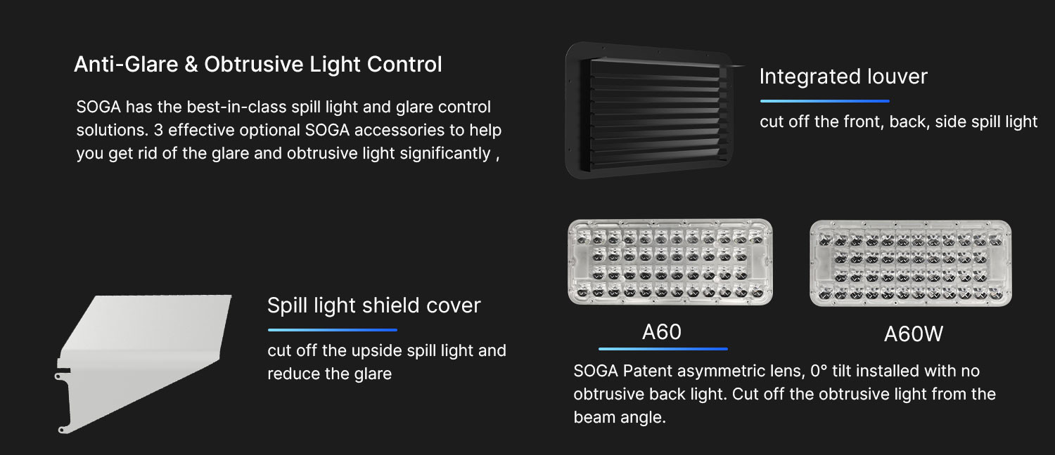 1440W Outdoor LED Sports Lights Waterproof Sports Court Lighting ROHS