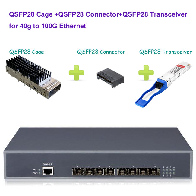 Single Port QSFP28 Cage for 100G Ethernet Application with Heat Sink and EMI Springs