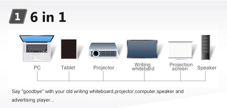65" smart whiteboard