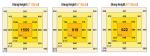 400Watt Farm Agricultural LED Light Linear Grow Spectrum Bar Toplighting