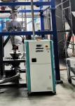 Industrial Steel Honeycomb Desiccant Wheel Dehumidifier Dryer Plastic ORD-1500H