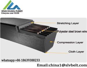 Quality Customization Vulcanize Nb C V Belt Length 60''-70'' wholesale