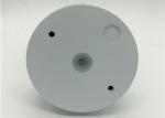 LED Window Wall Light 360 Degree Annular Contour Lamp Hotel Corridor Aisle Porch