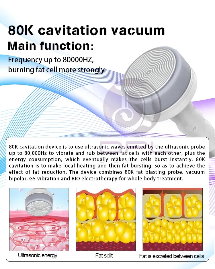 AS94 Body Slimming Machine 6 In 1 Fat Reduce 80K With Vacuum Cavitation System Antienvejecimiento Body Sculpting