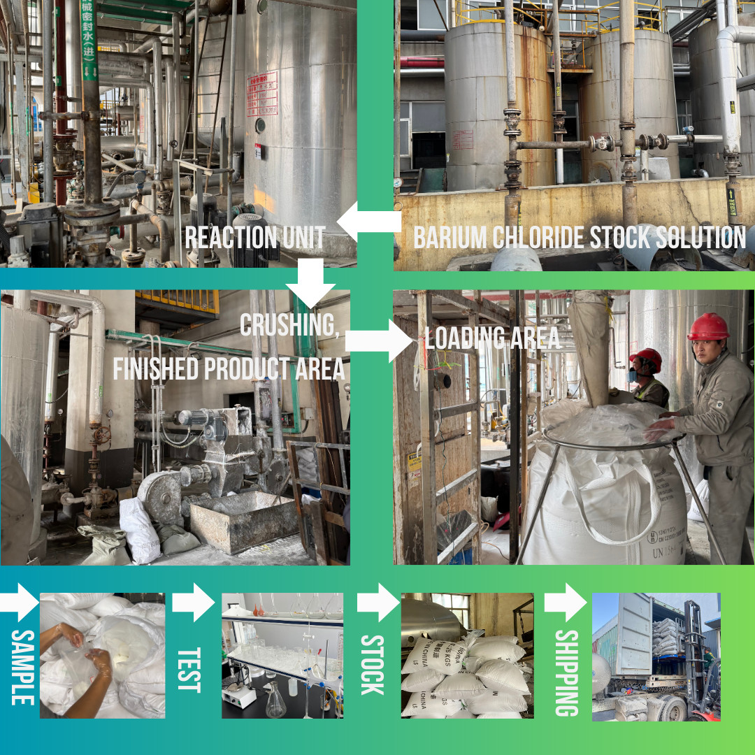 99% Barium Chloride BaCl₂ White Crystal for Gold Treatment Industry