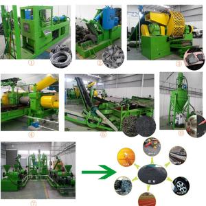 Quality Used Tyre Recycling Line wholesale