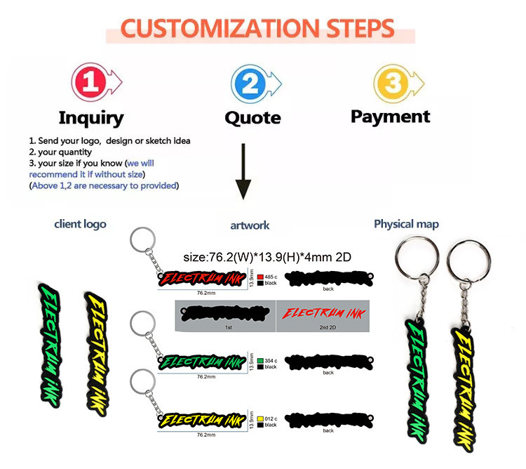 Custom Soft Pvc Rubber Keychain Silicone Rubber Plastic Key Chains