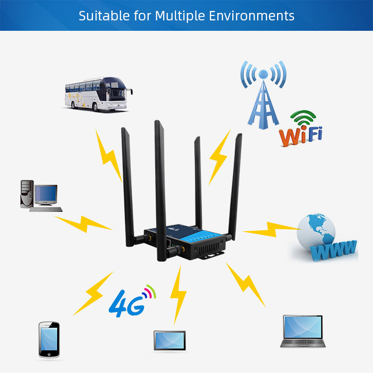 2400MHz WiFi LTE Router Detachable 4 Antenna Wireless Router With SMA Port