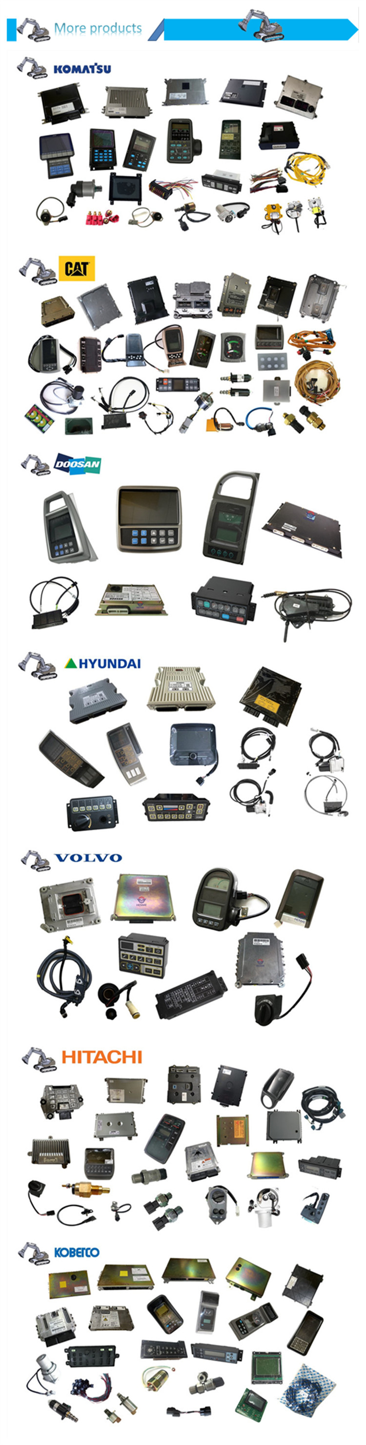312D 312D2 318D2 320D 320D2 324D 323D2 336D2 Excavator AC Control Panel 396-6895 320D2