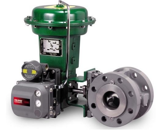 Delectric Diaphragm Control Valve with Positioiner NPS 2"~48" Class 150~ 2500