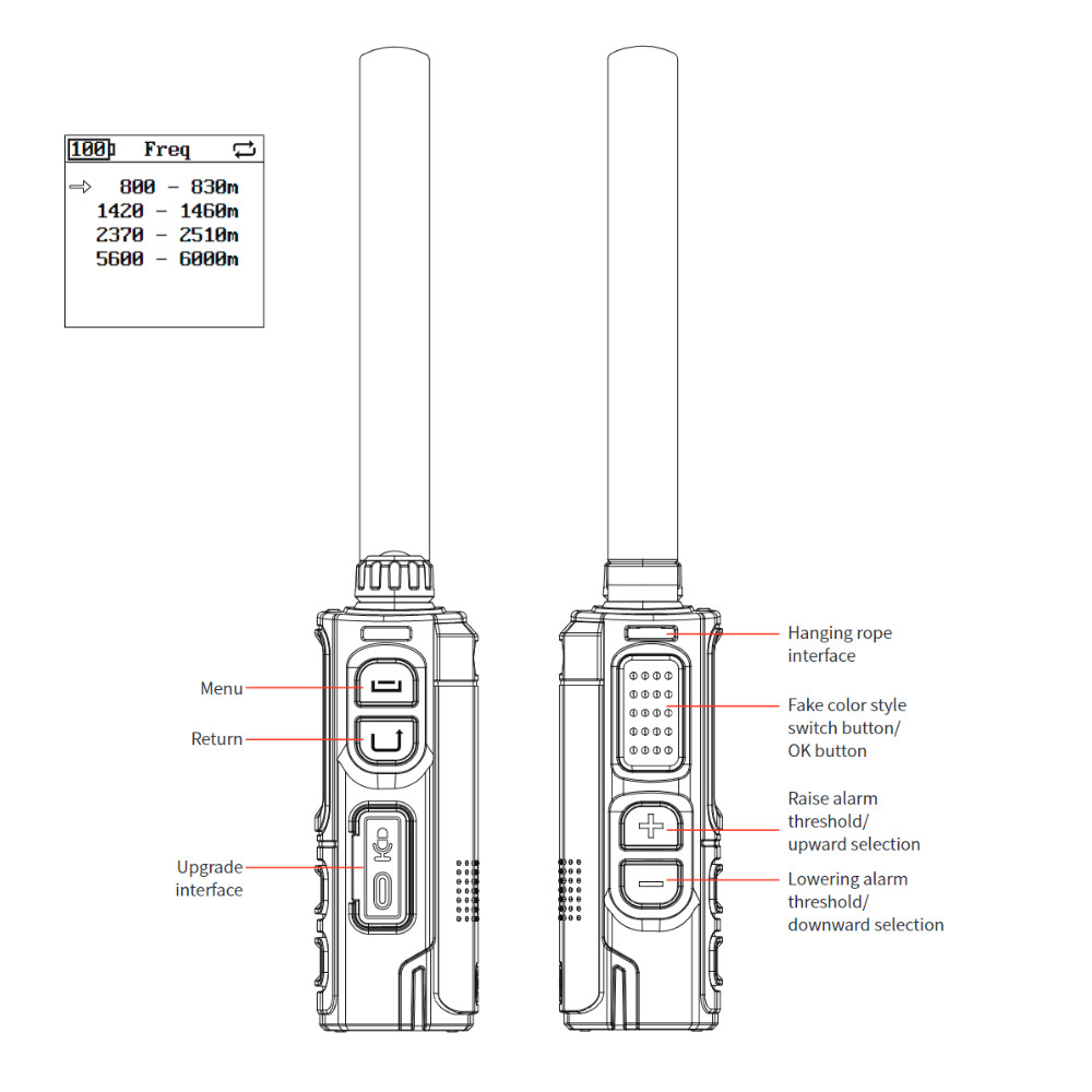 1-1.5KM Long Range Portable FPV DJI Drone Detection Handheld Drone Detector UAV