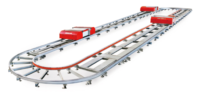 Shuttle & Stacker Crane System