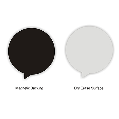 Anisotropic Magnetic Whiteboard