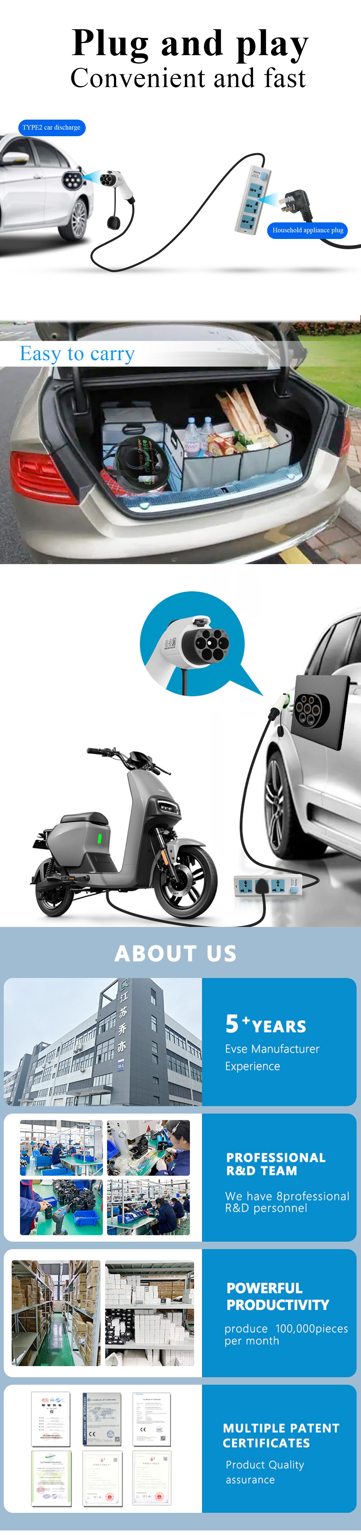 GBT V2L Discharger Cable 3.5kw GBT Support Outdoor Camping EV Portable Charging Station for Byd Atto Cars