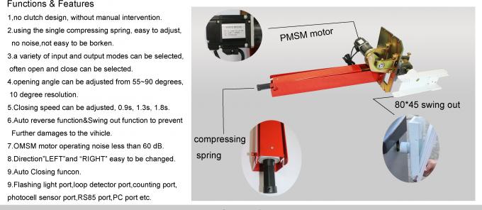 Extremely Fast Extensively Configurable Traffic Barrier Gate For Efficient Toll Processing