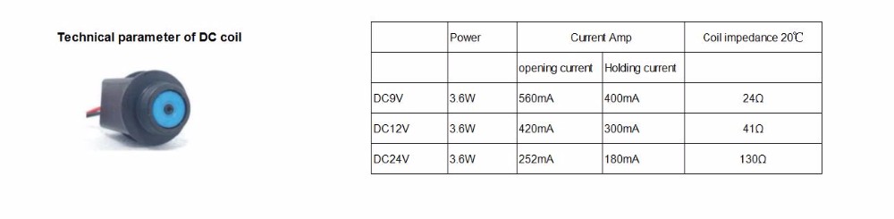 Low Pressure Irrigation Valve 1.5 Inch Normally Closed Solenoid Valve