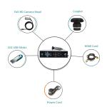 Endoscopy Camera Medical 4 Picture Devide Video Camera For ENT