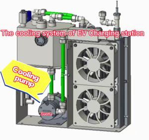 Quality High Pressure Mini Water Cooling Pump Strong Viscosity Self Priming wholesale