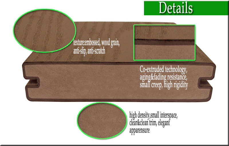 Modern Design Wood Texture Outdoor Wall Decorative Plate for Exterior Decoration