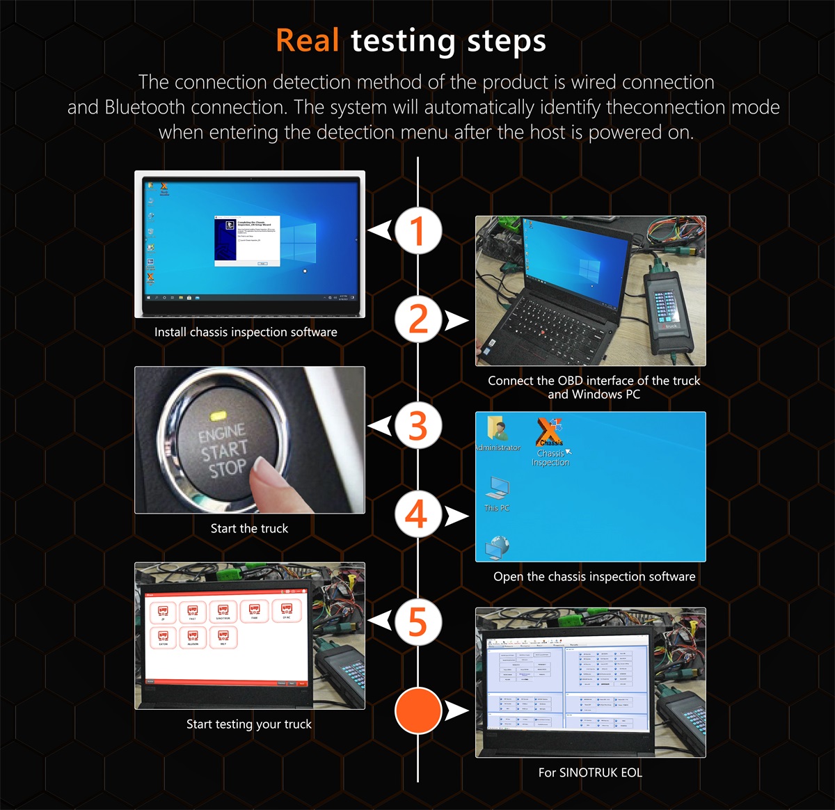 Heavy Duty Truck for Xtruck Chassis Inspection Read fault code ABS/EBS/RCS ZF gearbox FAS+SINOTRUCK Diagnostic Tool CFC2