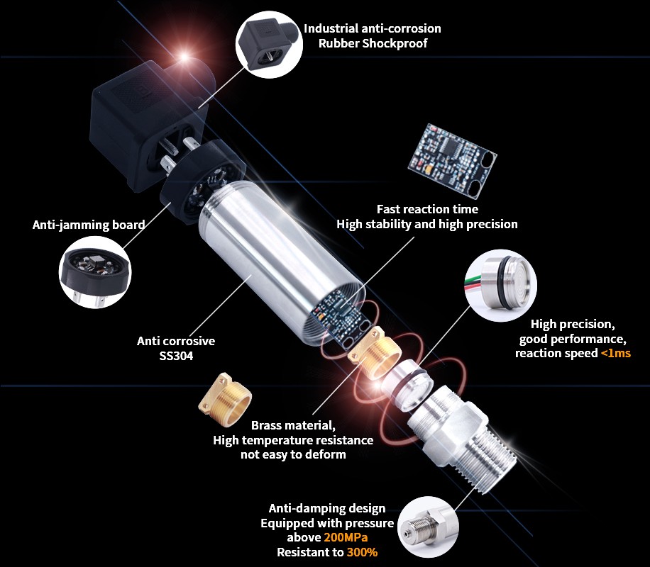 Integral Intelligent Pressure Transmitter Stainless steel 304 With 1 Year Warranty
