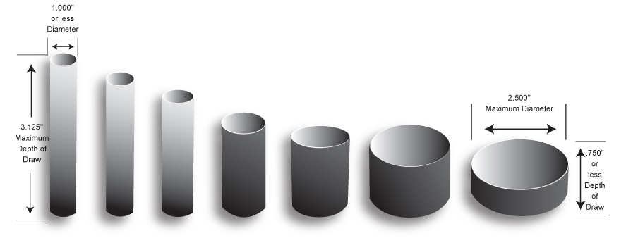 Customized Stainless Steel/Copper Sheet Metal Stamping Deep Drawn Parts Thickness 0.4--3mm
