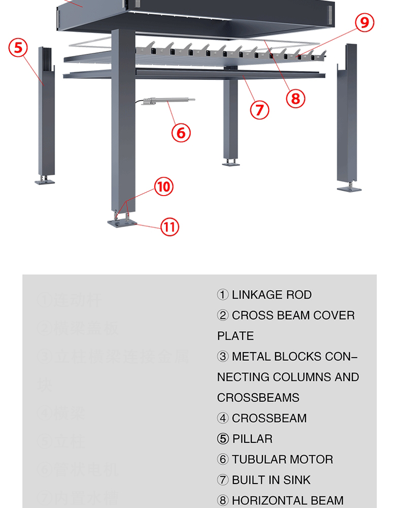 Outdoor pavilion Aluminum alloy new hand electric louver courtyard pavilion courtyard leisure pavilion