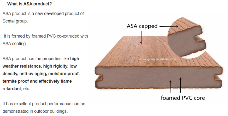 Brown Covered Elastic Plastic and PVC Core Inside Garden Solid Grooved Composite Flooring for Outdoor Balcony