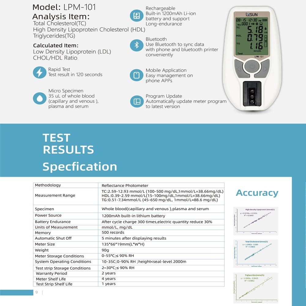 3 In 1 Blood Lipid Test Strip Total Cholesterol, Triglycerides, High Density Lipo-protein TC/TG/HDL/LDL For POCT Analyzer