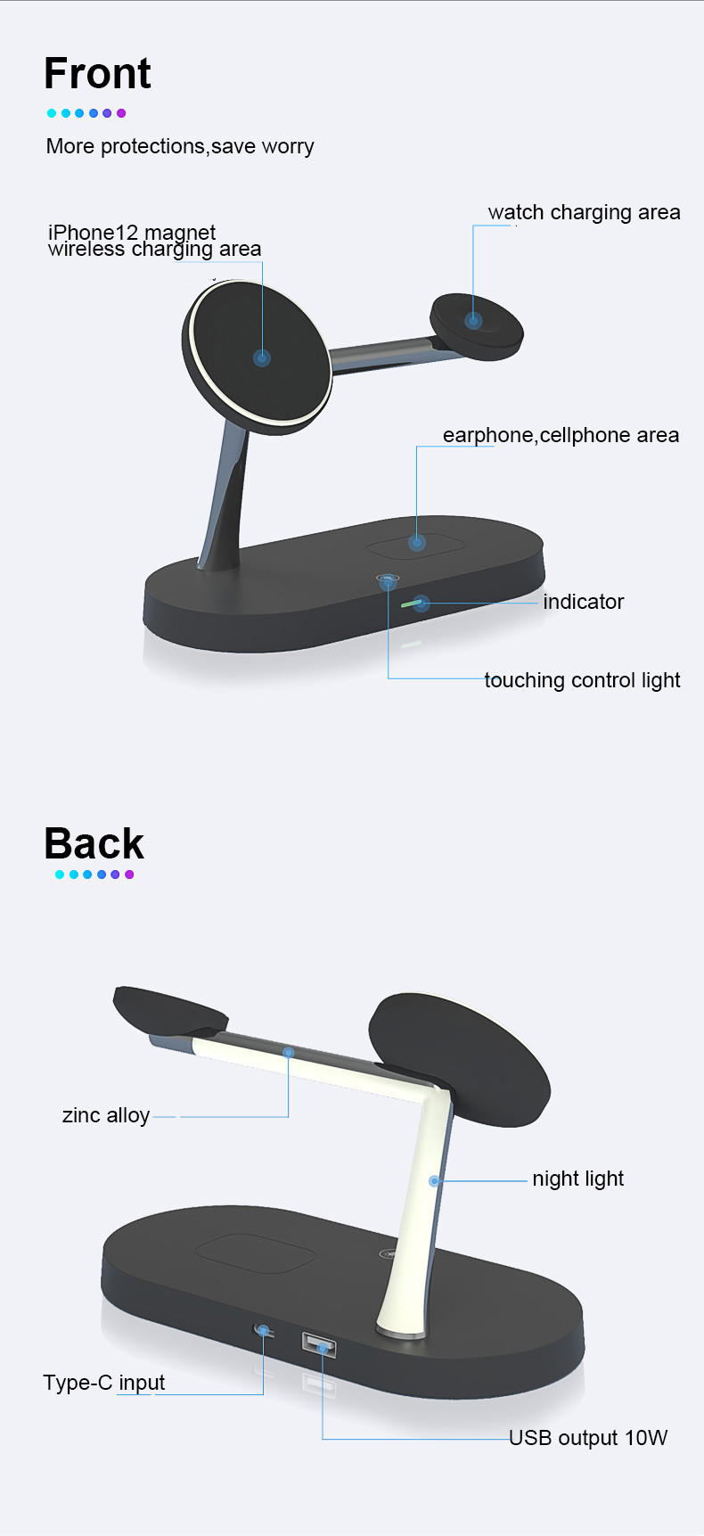 Versatile 15W 5 In 1 Wireless Charging Stand With USB A Output