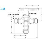 QD Instrument Ball Electric Control Valve High Pressure For CHNV Hydraulic