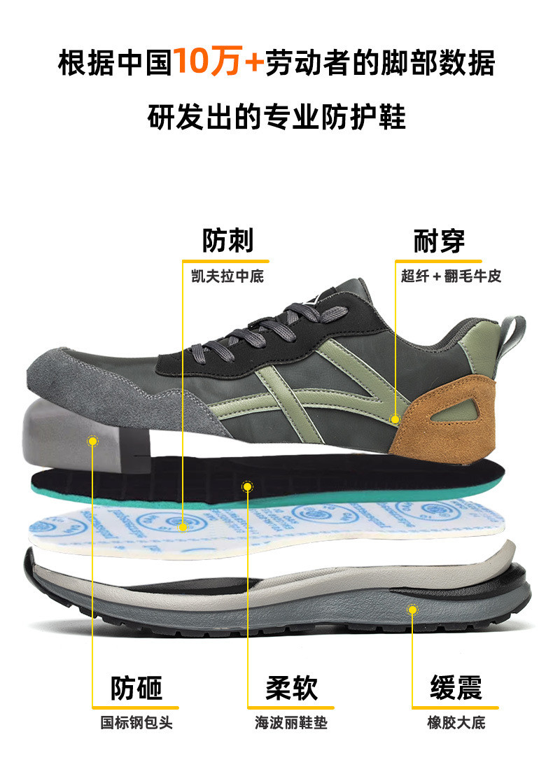 Rubber Sole Suede Microfiber Construction Safety Shoes With Standard Steel Toe And Kevlar Midsole