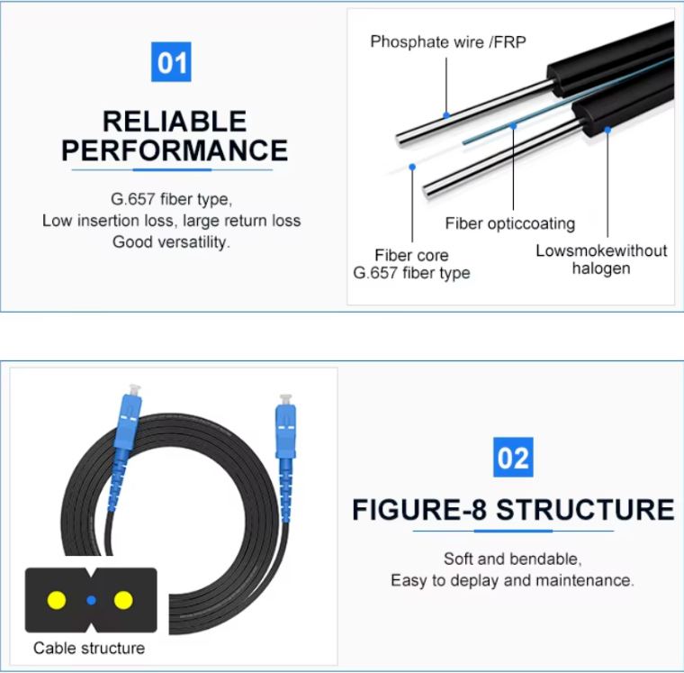 30M 50M 100M 150M 200M FTTH DROP CABLE PATCH CORD FIBER OPTIC 1 CORE SM G657A1 PRE CONNECTORIZED
