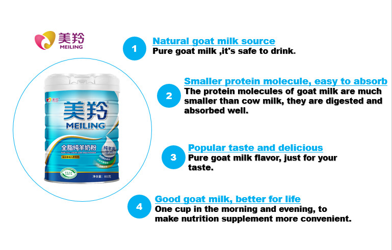 Fresh Flavor Natural Goat Milk Powder 64 Kinds Of Lactic Acid