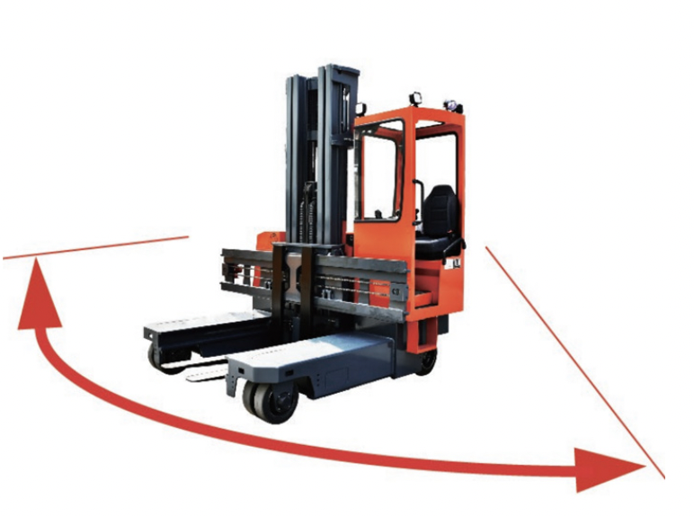 3Ton 4Ton Electric Multi Directional Forklift With Closed Cabin And USA CURTIS Controller