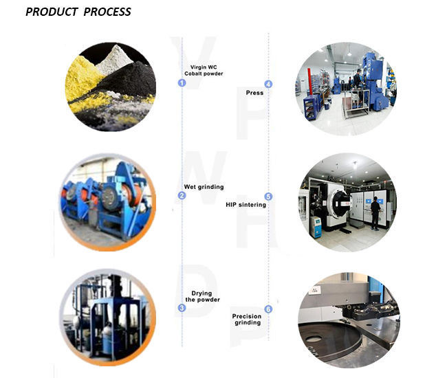 Full Line of Carbide Rotary Burrs for Deburring