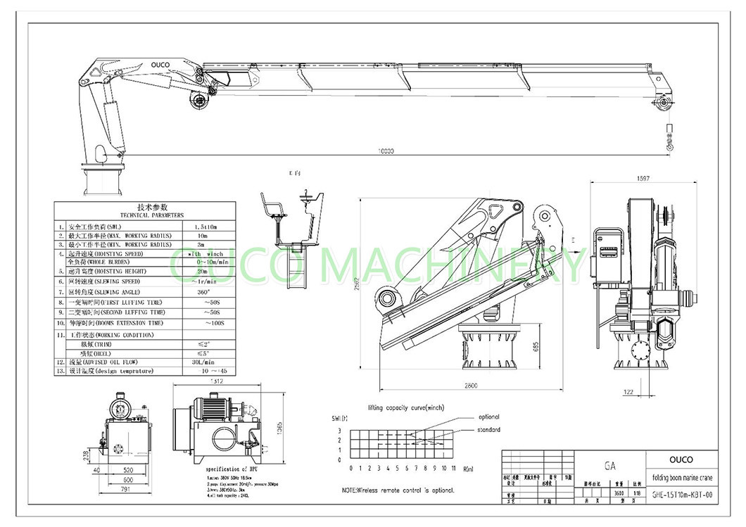 1.5t 10m Hydraulic Ship Deck Cranes Foldable Boom Marine Onboard offshore units