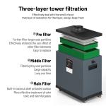 Gray Industrial Laser Fume Extractor For Laser Cutter / Engraving