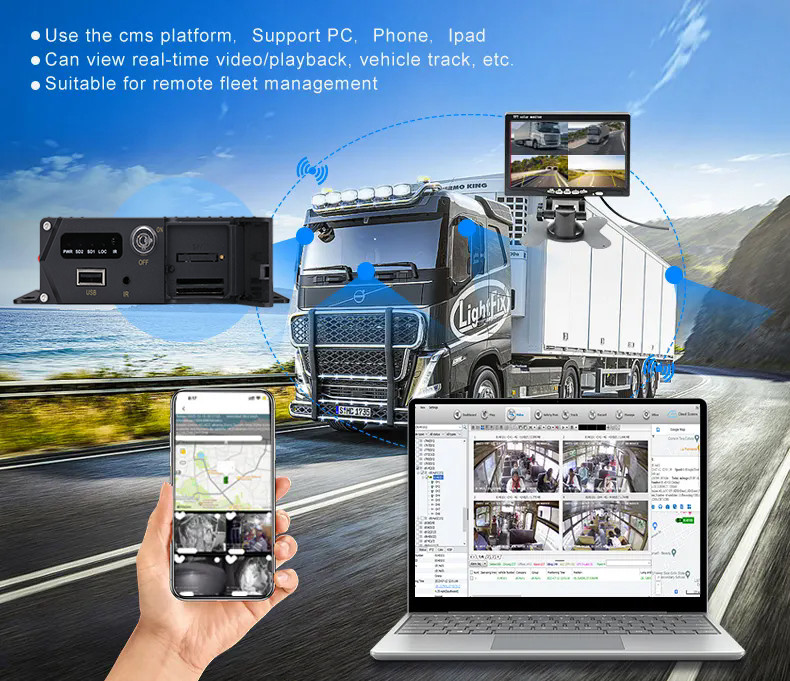 DC 12V 36V H.265 4CH HD 1080P Car Mobile DVR Dash Cam Recorder with Wireless Transfer