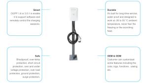 Quality 7kw AC Home EV Charger Wall Mount OCPP1.6J Lekol LQM3P wholesale