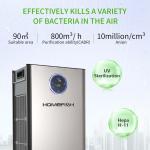 Medical Hospital Home Larger House Used Commercial Industrial UV Light Smart